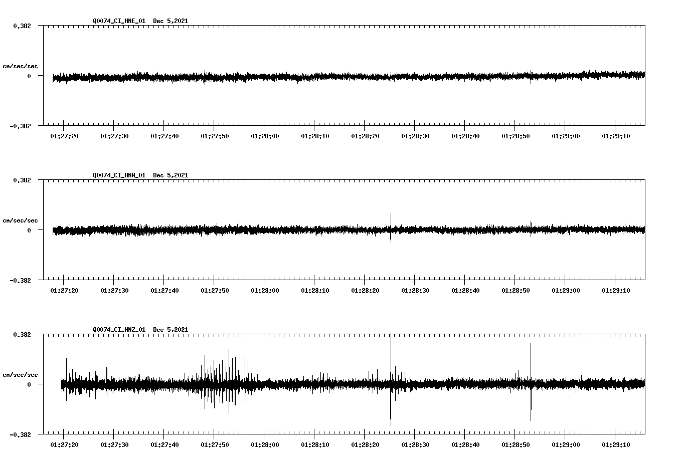 waveform image
