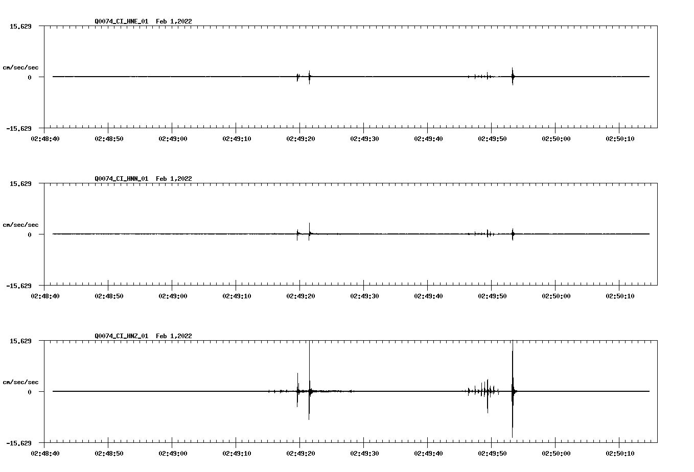 waveform image
