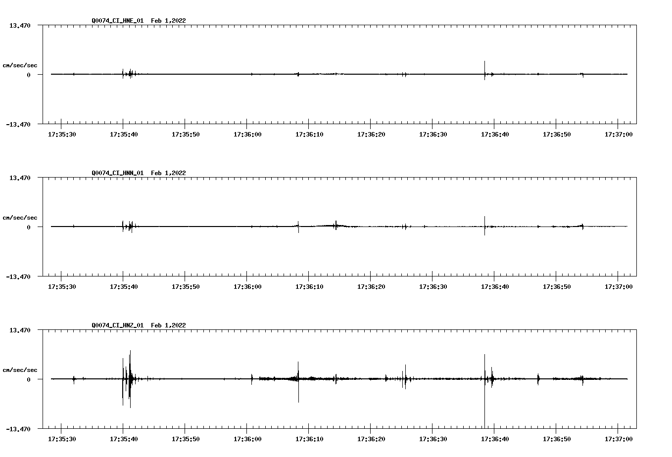 waveform image
