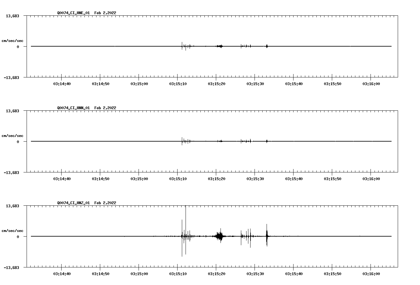 waveform image