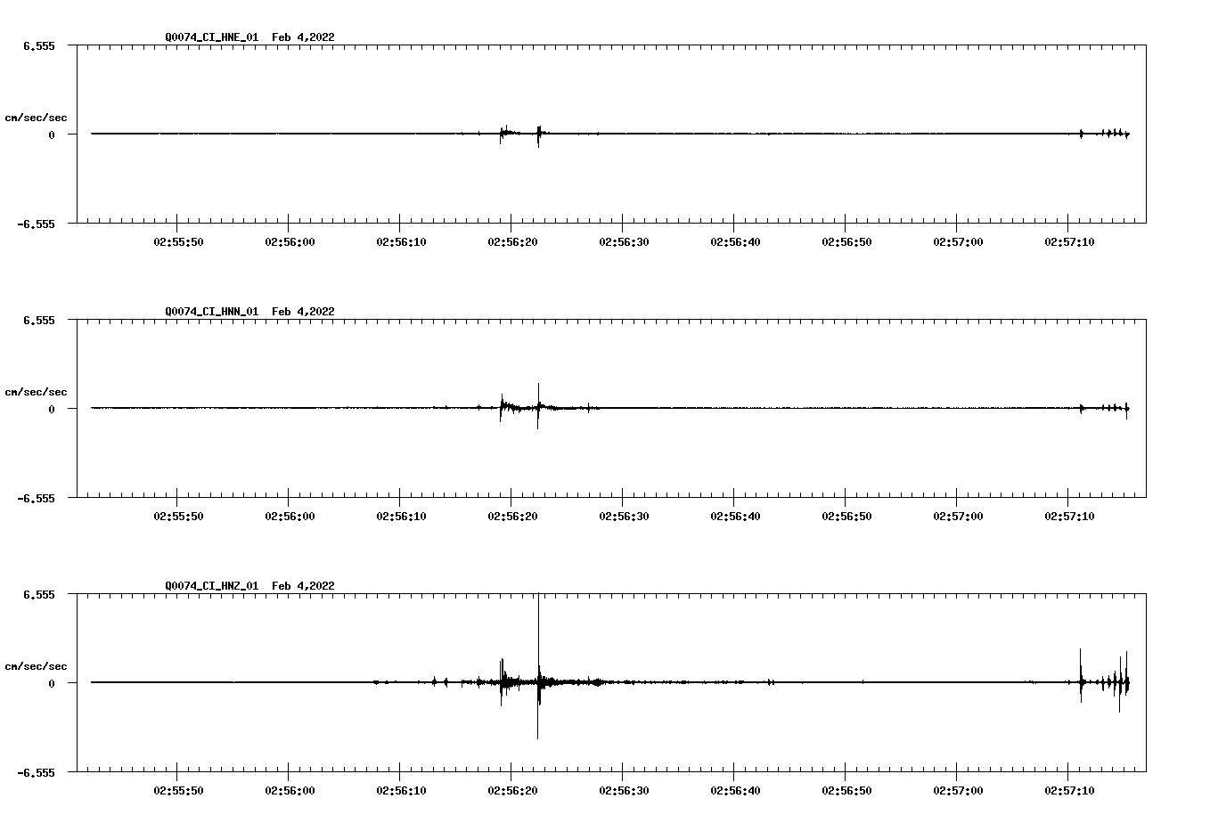waveform image