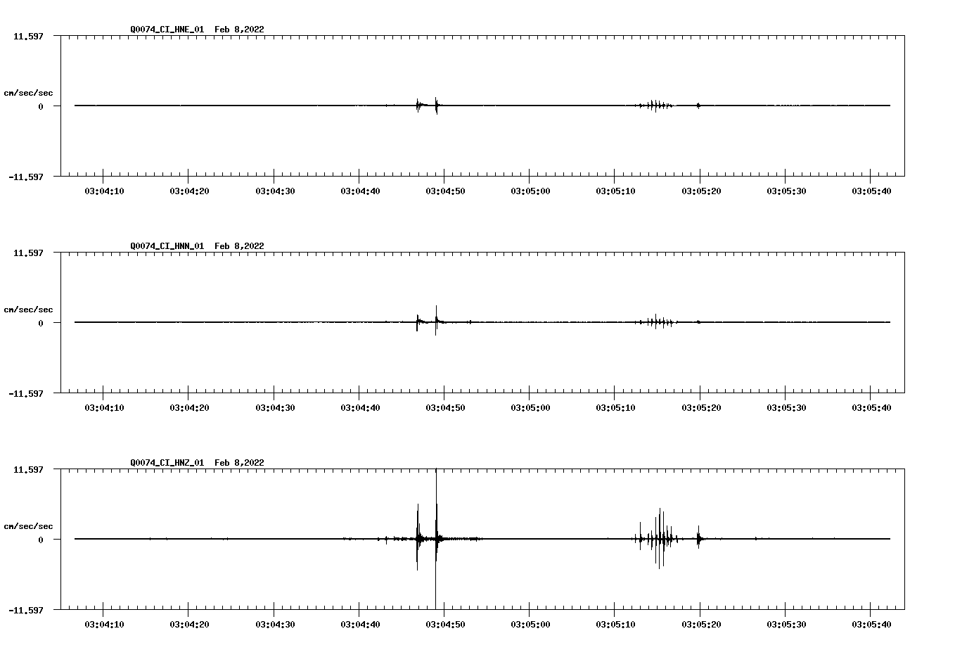 waveform image
