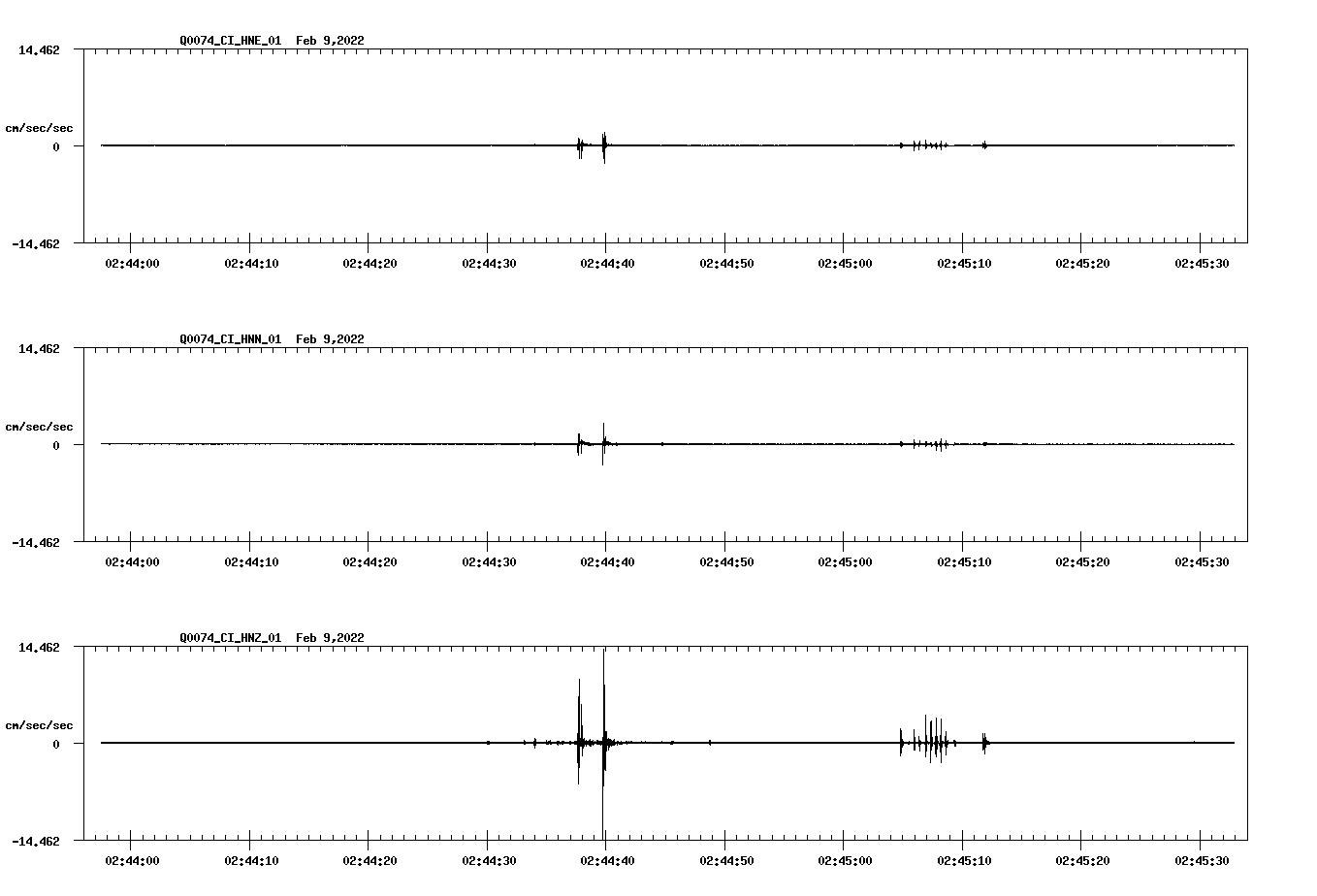 waveform image