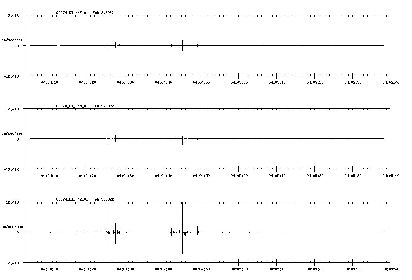 waveform image