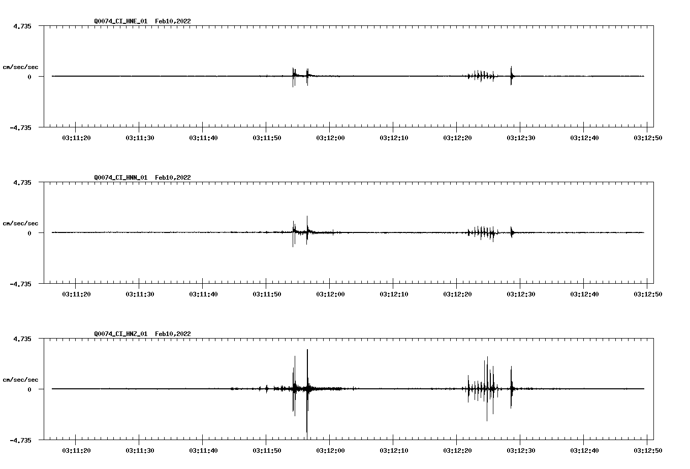 waveform image
