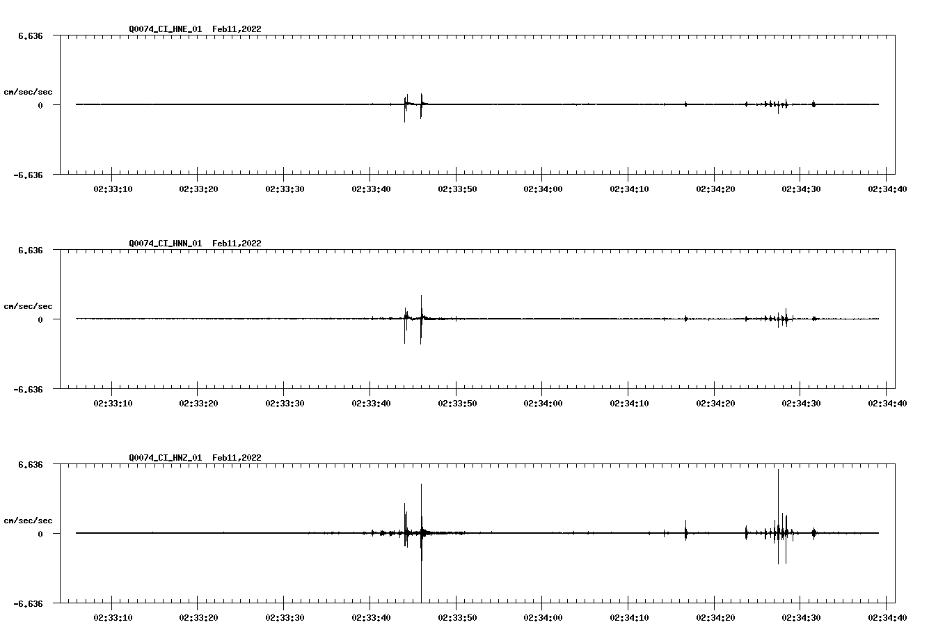 waveform image
