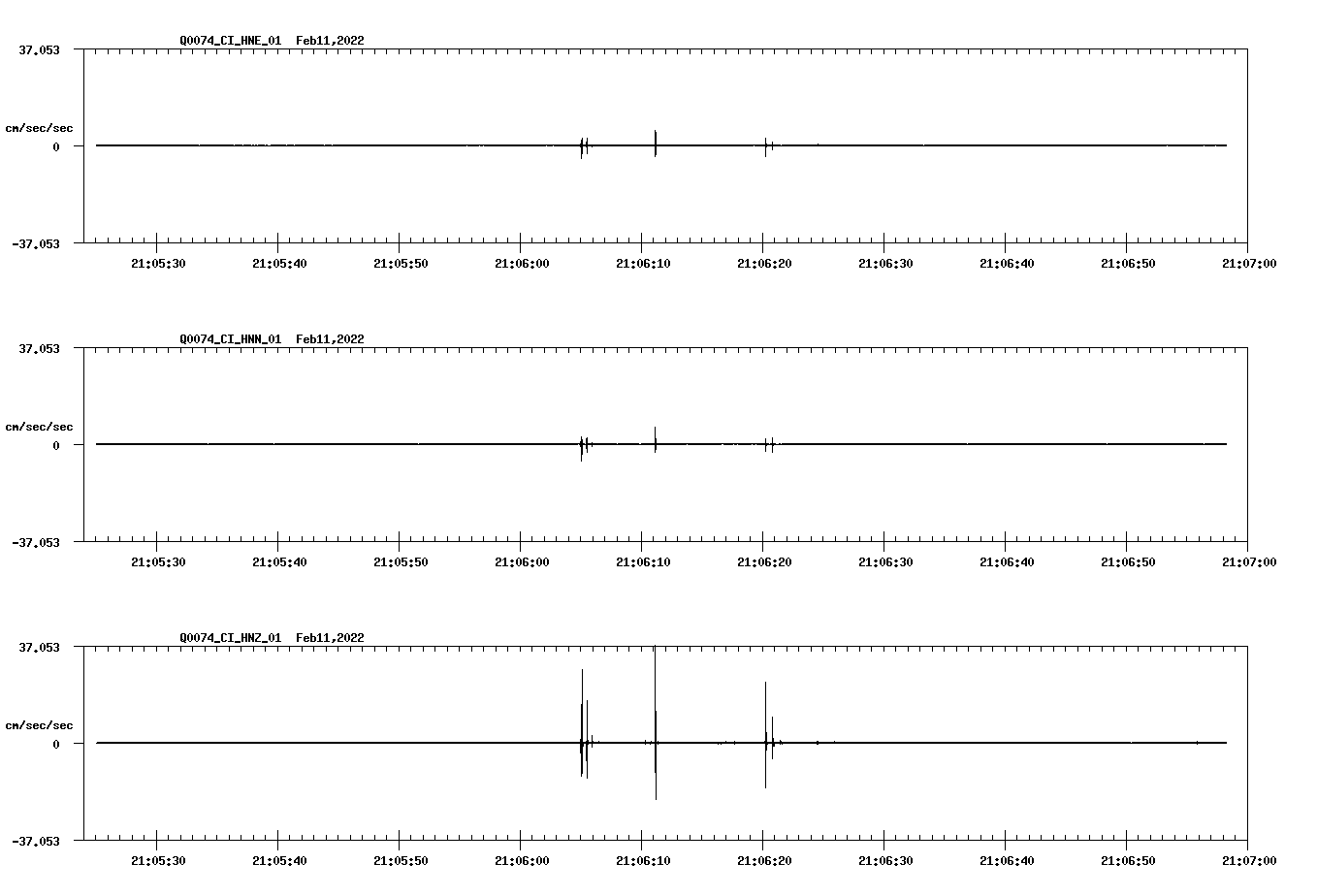 waveform image