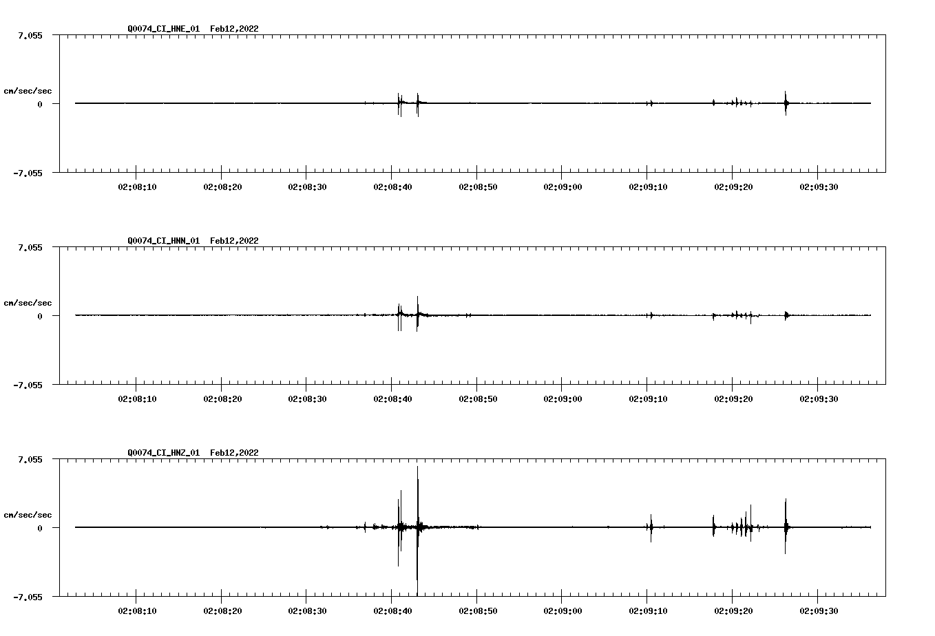 waveform image