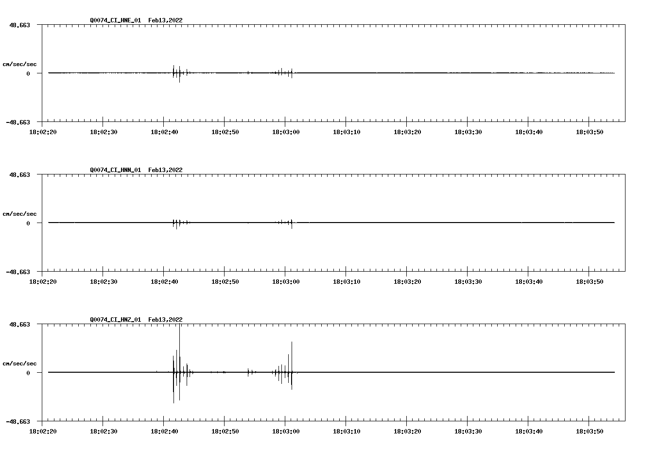 waveform image