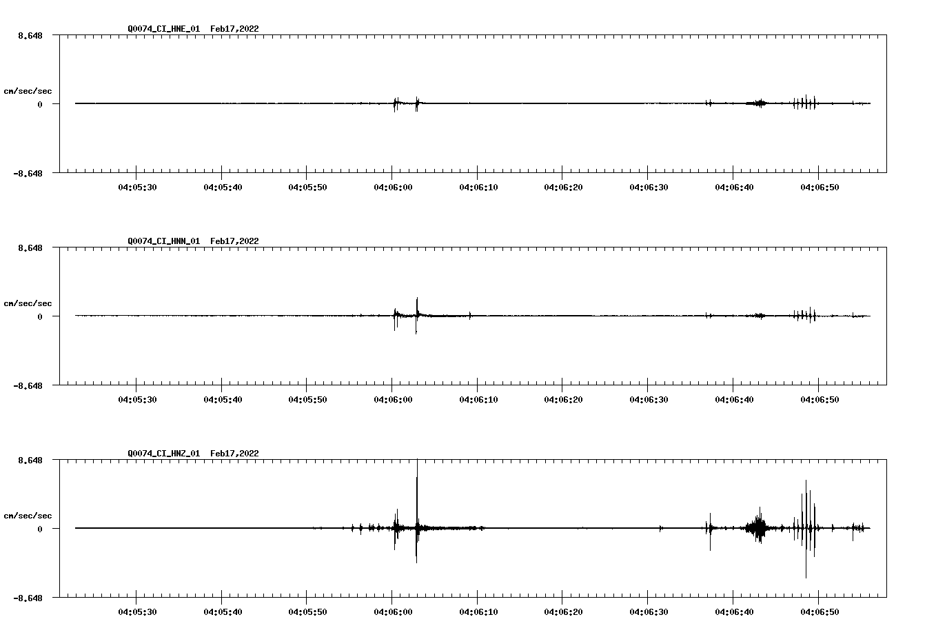waveform image