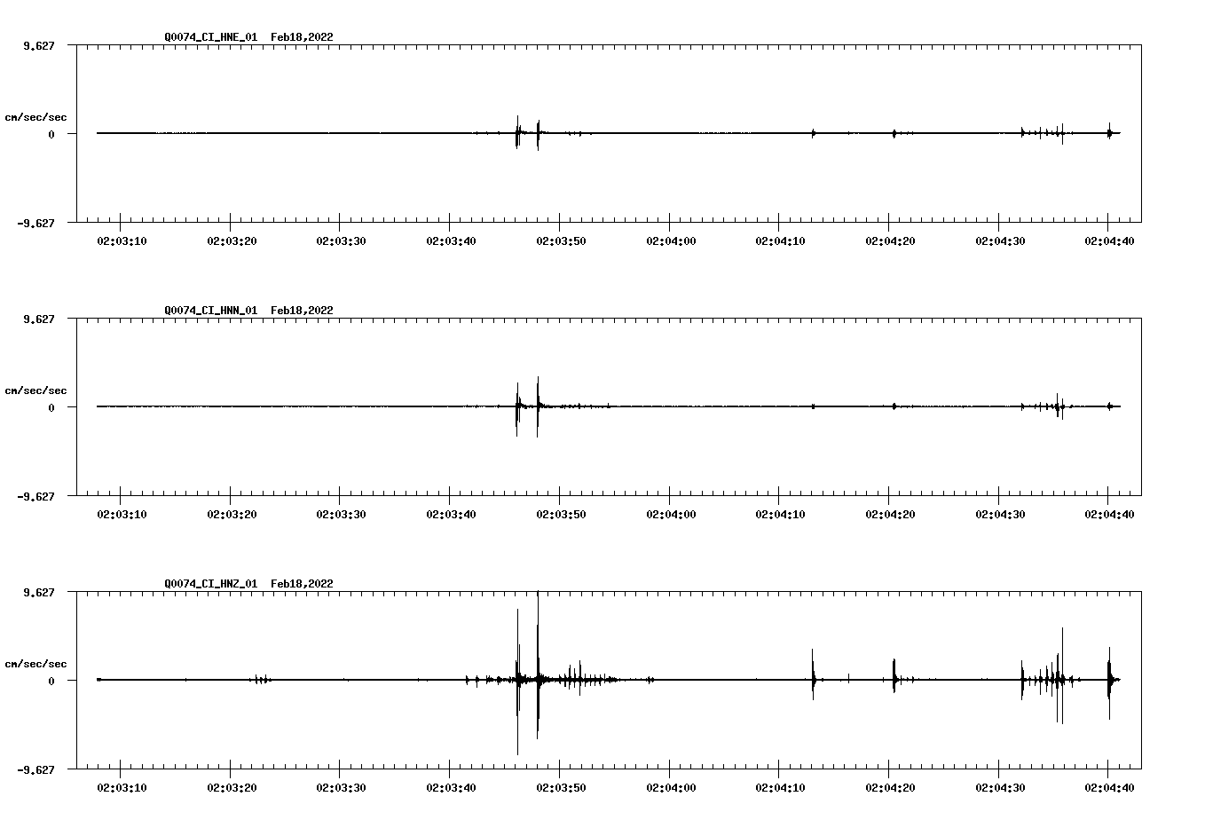 waveform image