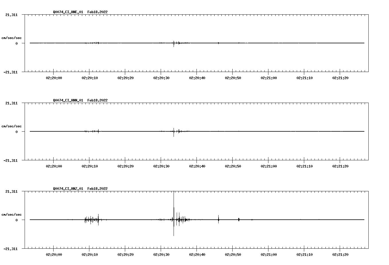 waveform image