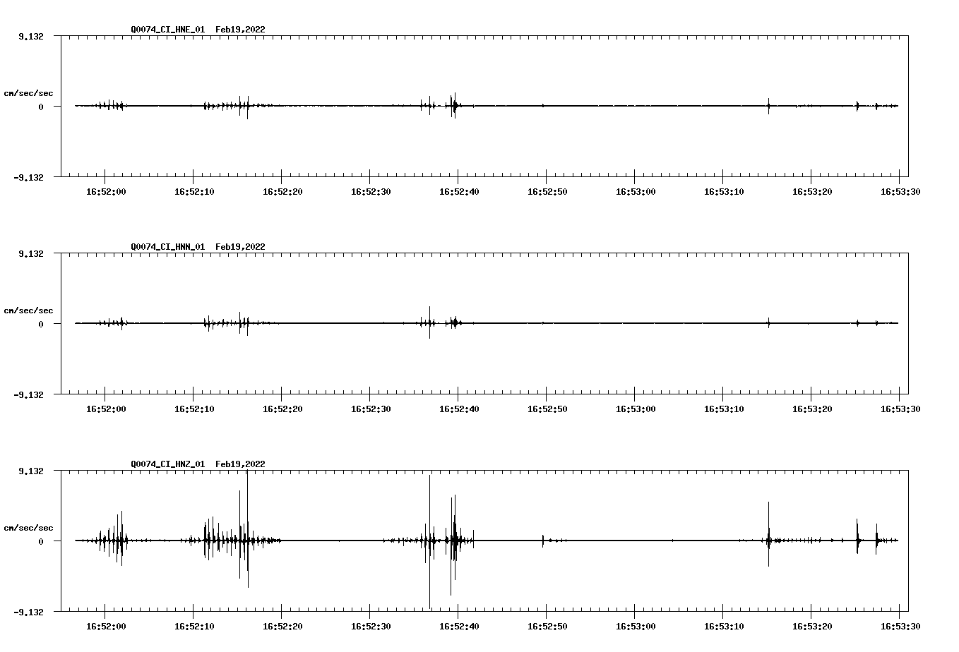 waveform image