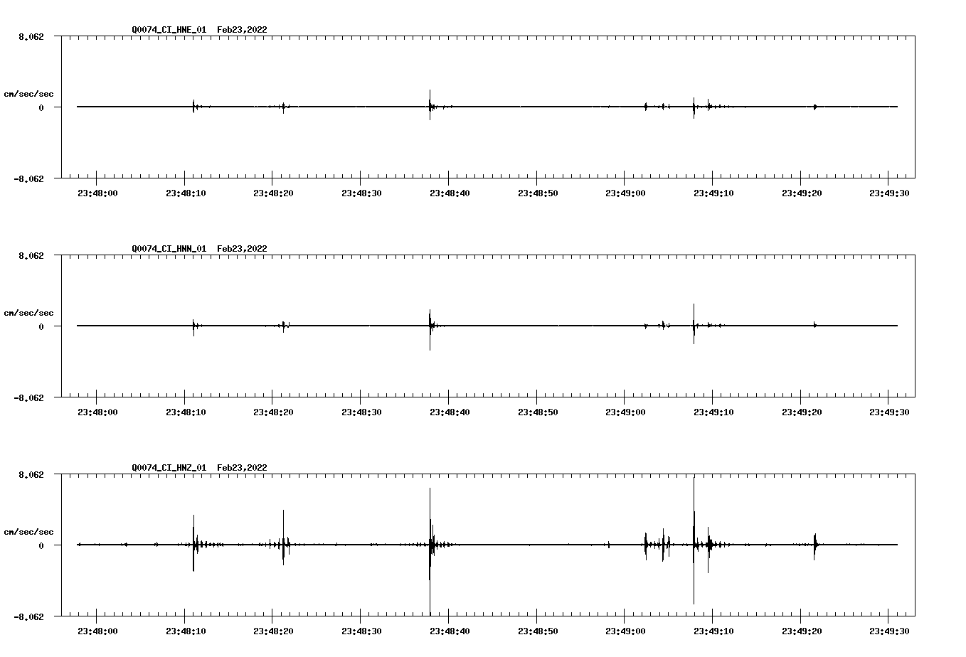 waveform image