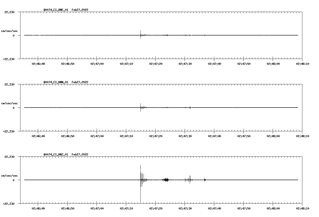 waveform image