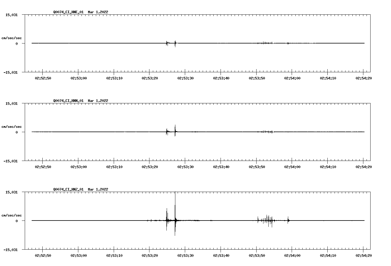 waveform image