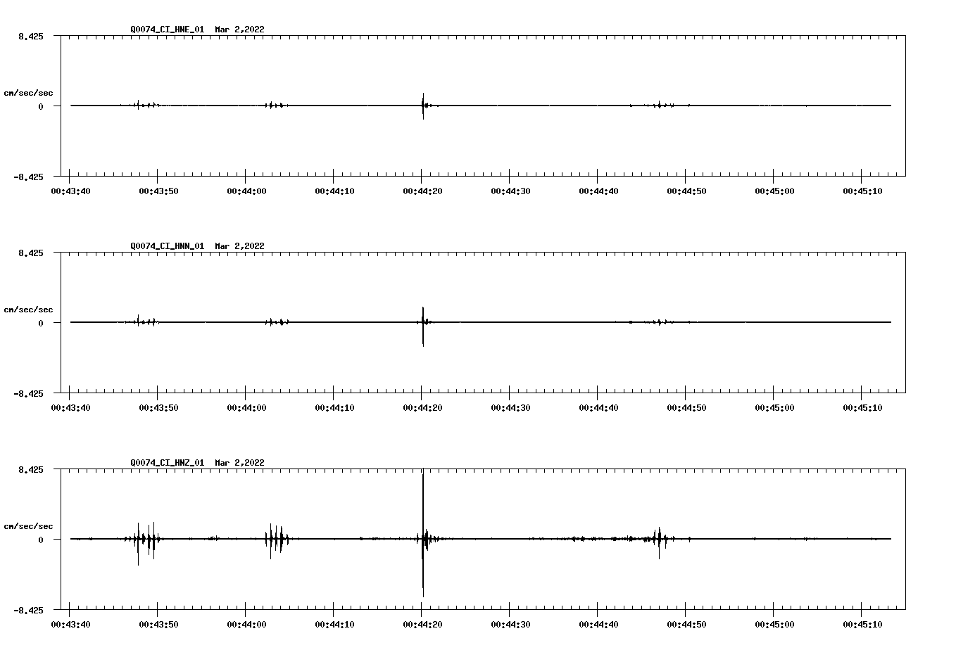 waveform image