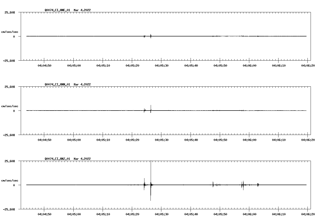 waveform image
