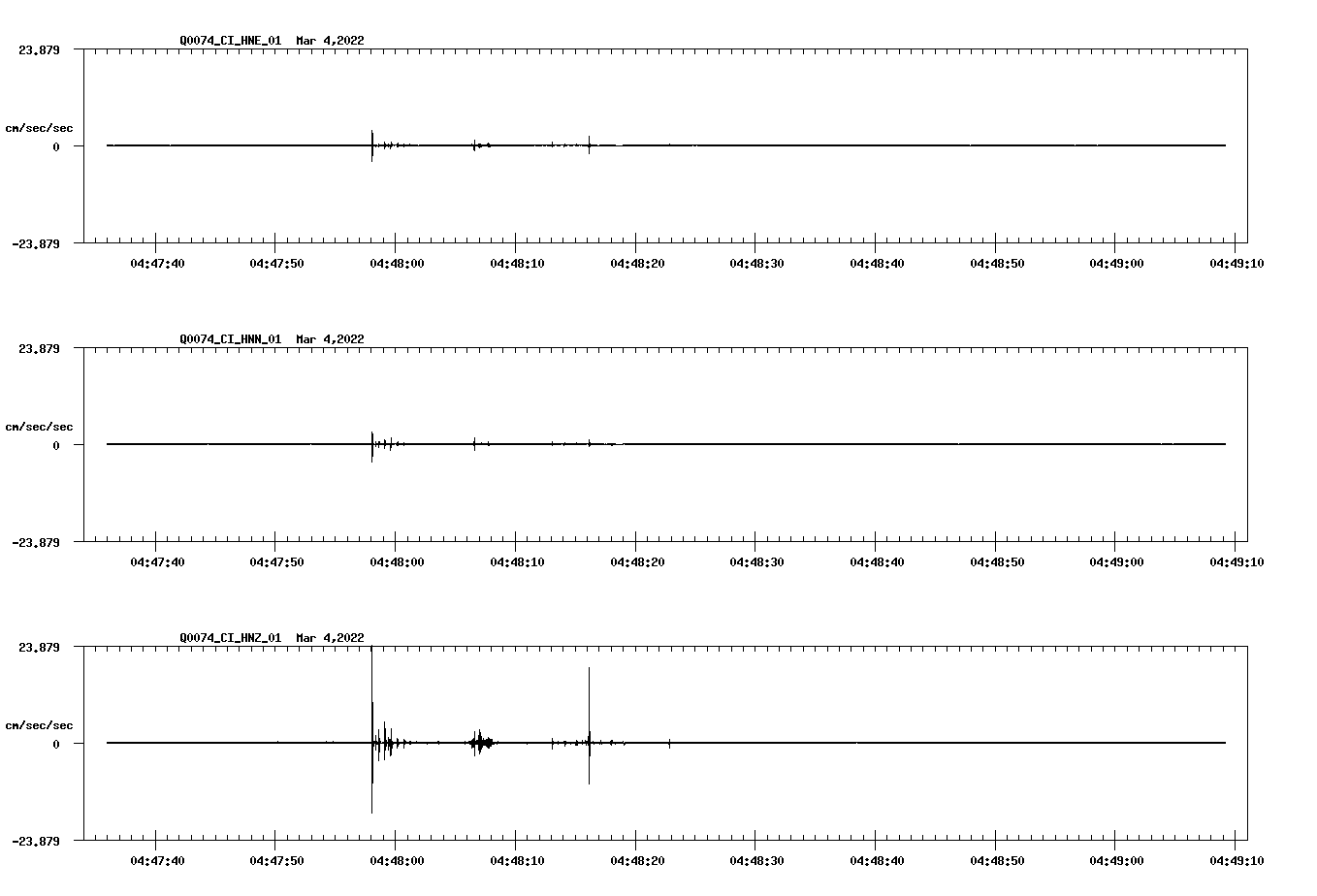 waveform image