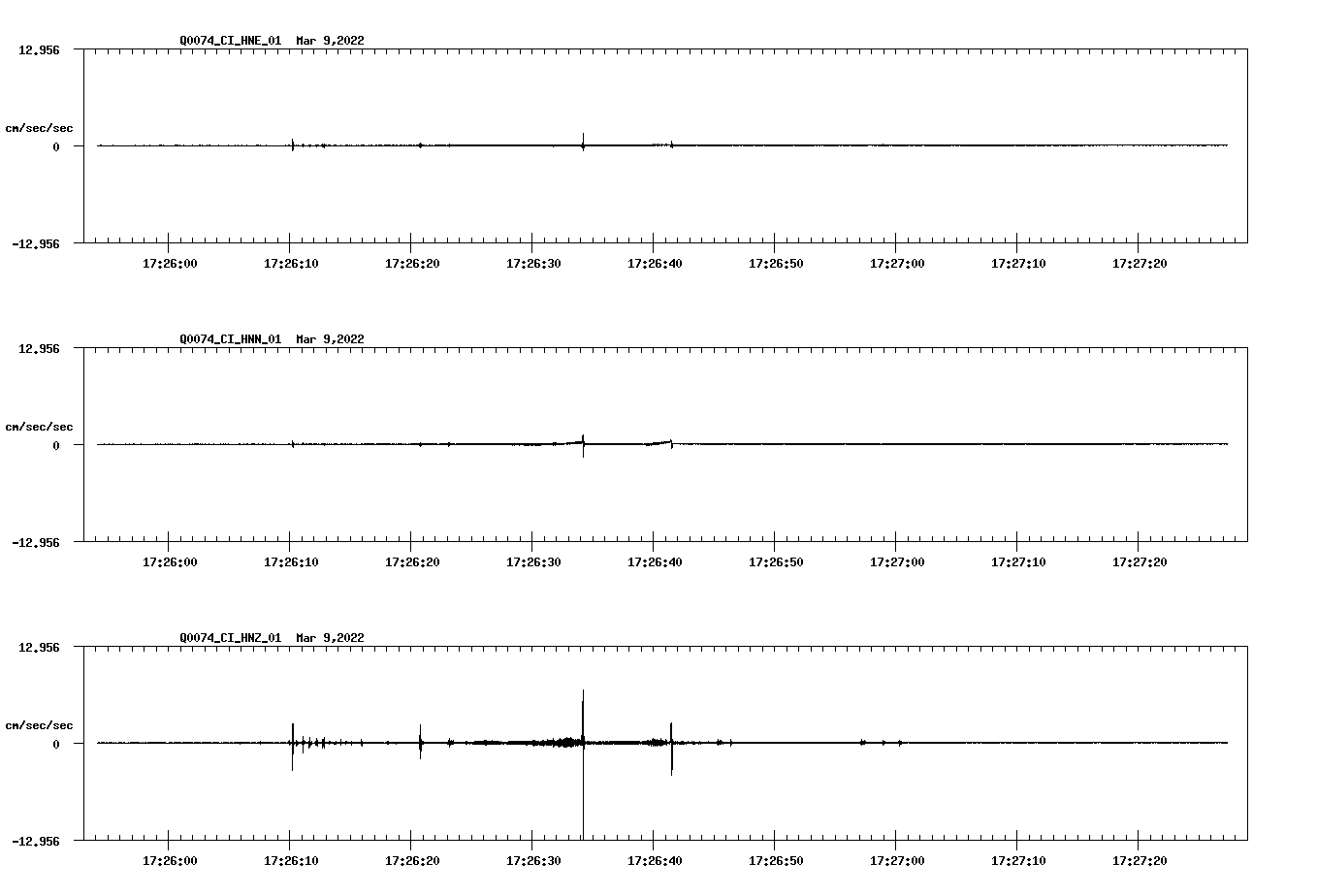 waveform image
