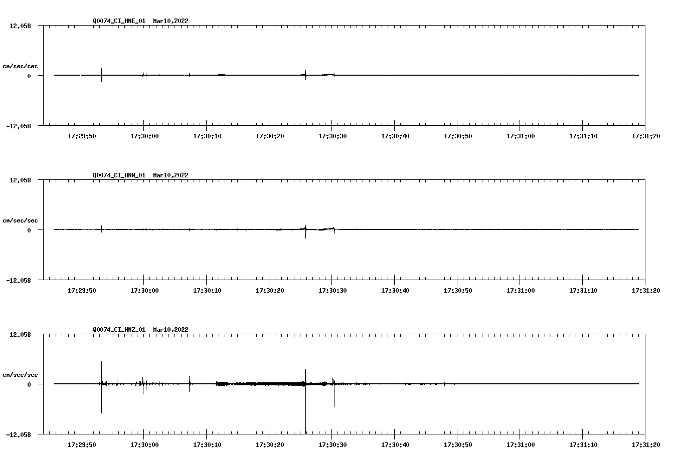 waveform image
