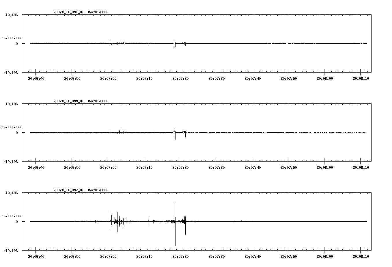 waveform image