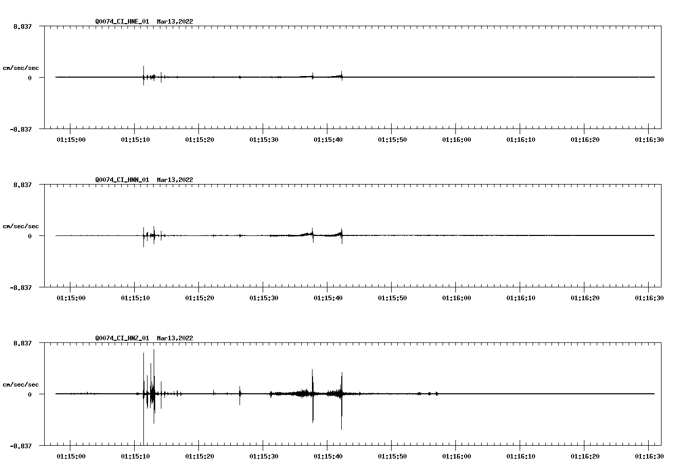 waveform image