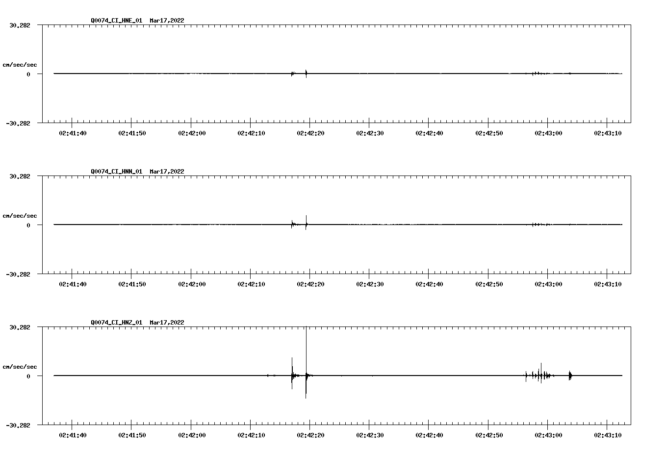 waveform image
