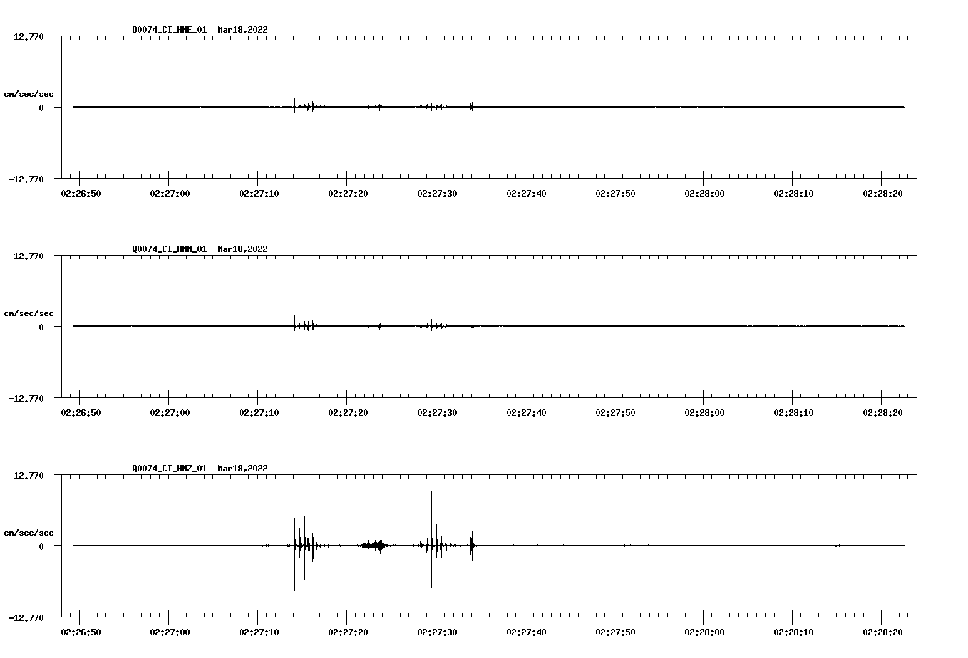 waveform image