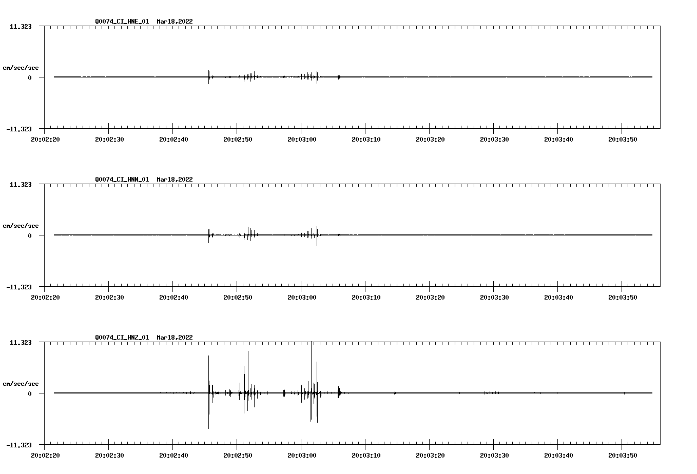 waveform image