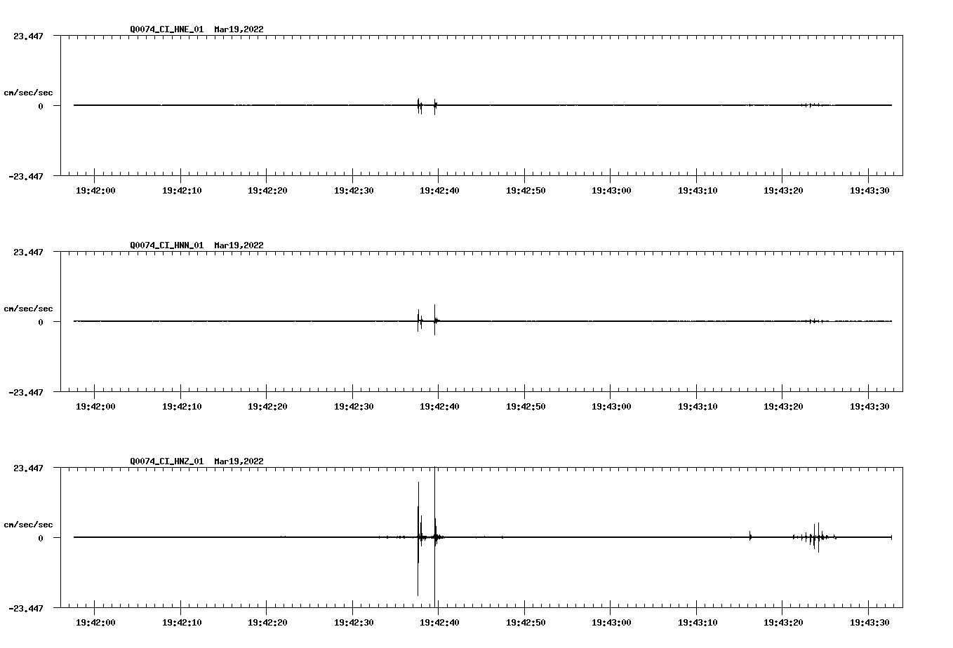 waveform image