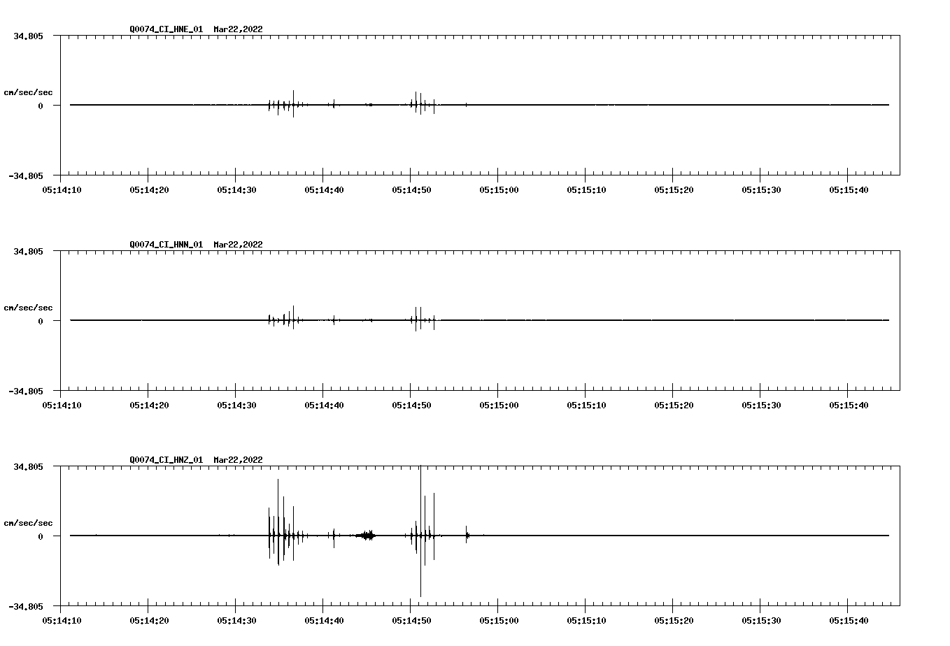 waveform image