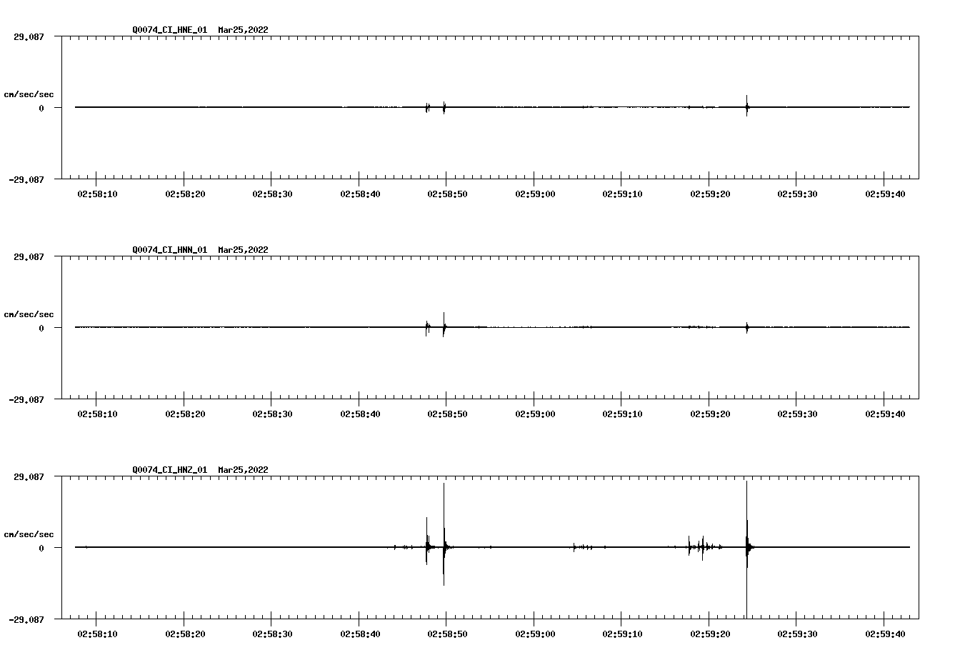 waveform image