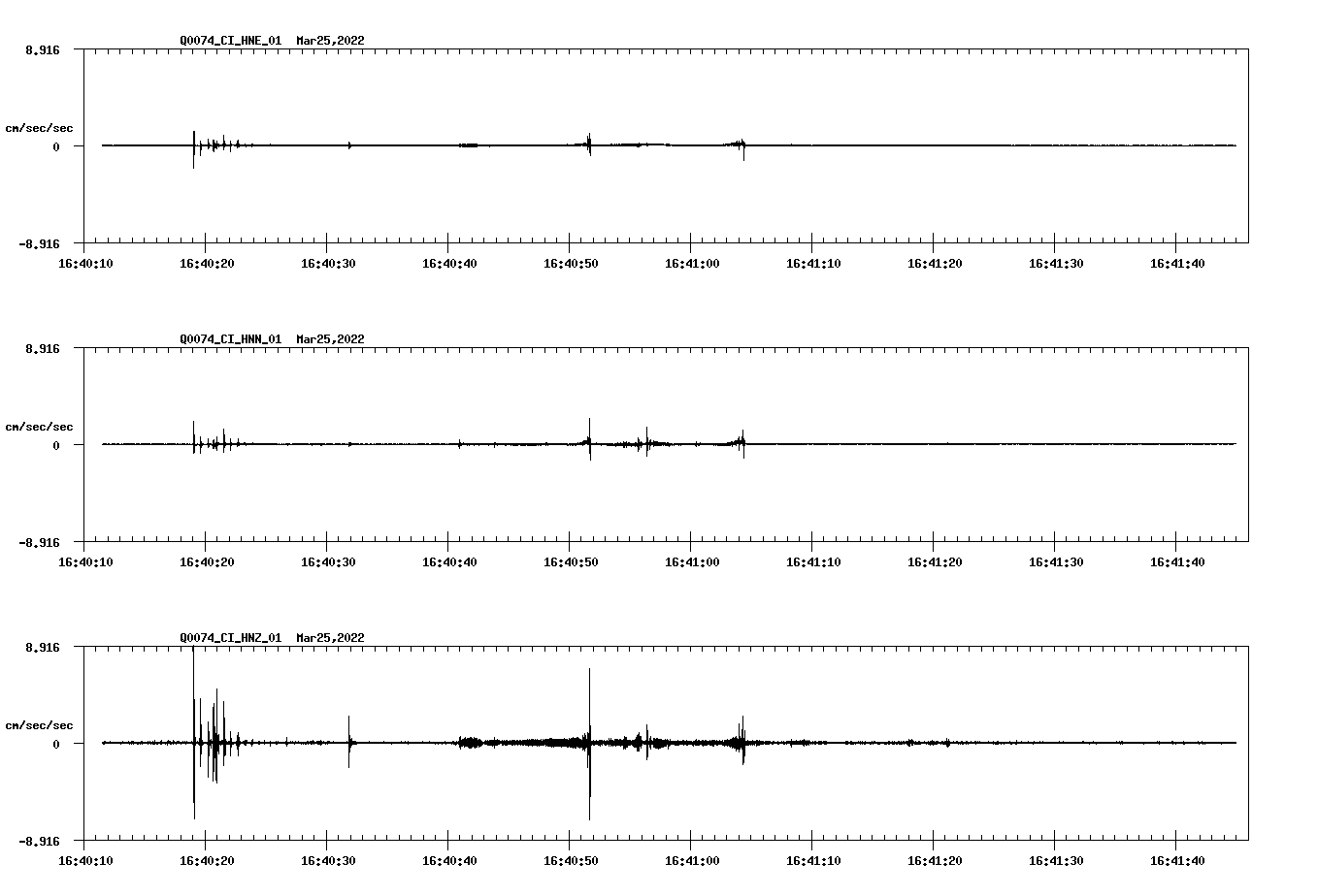 waveform image
