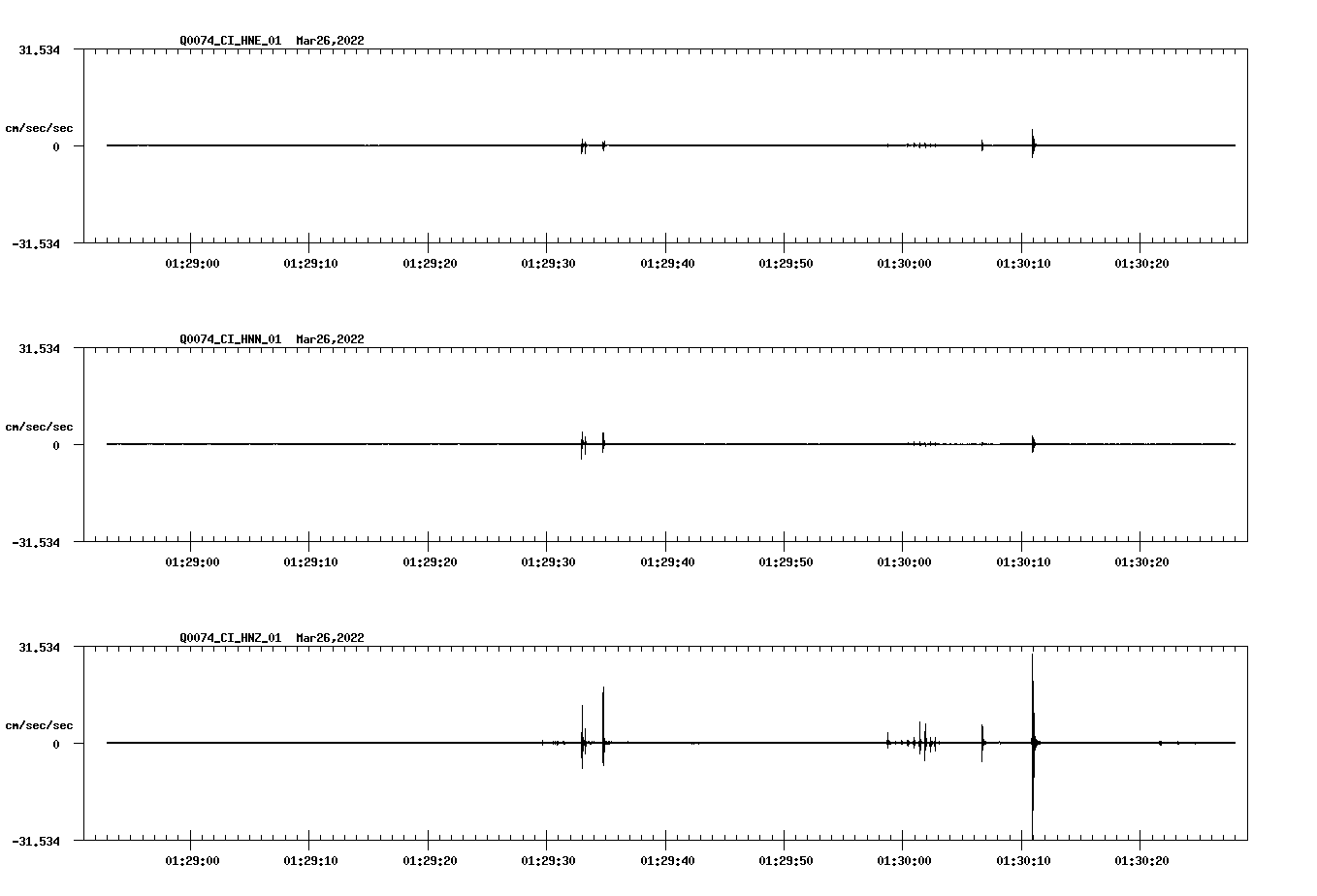 waveform image