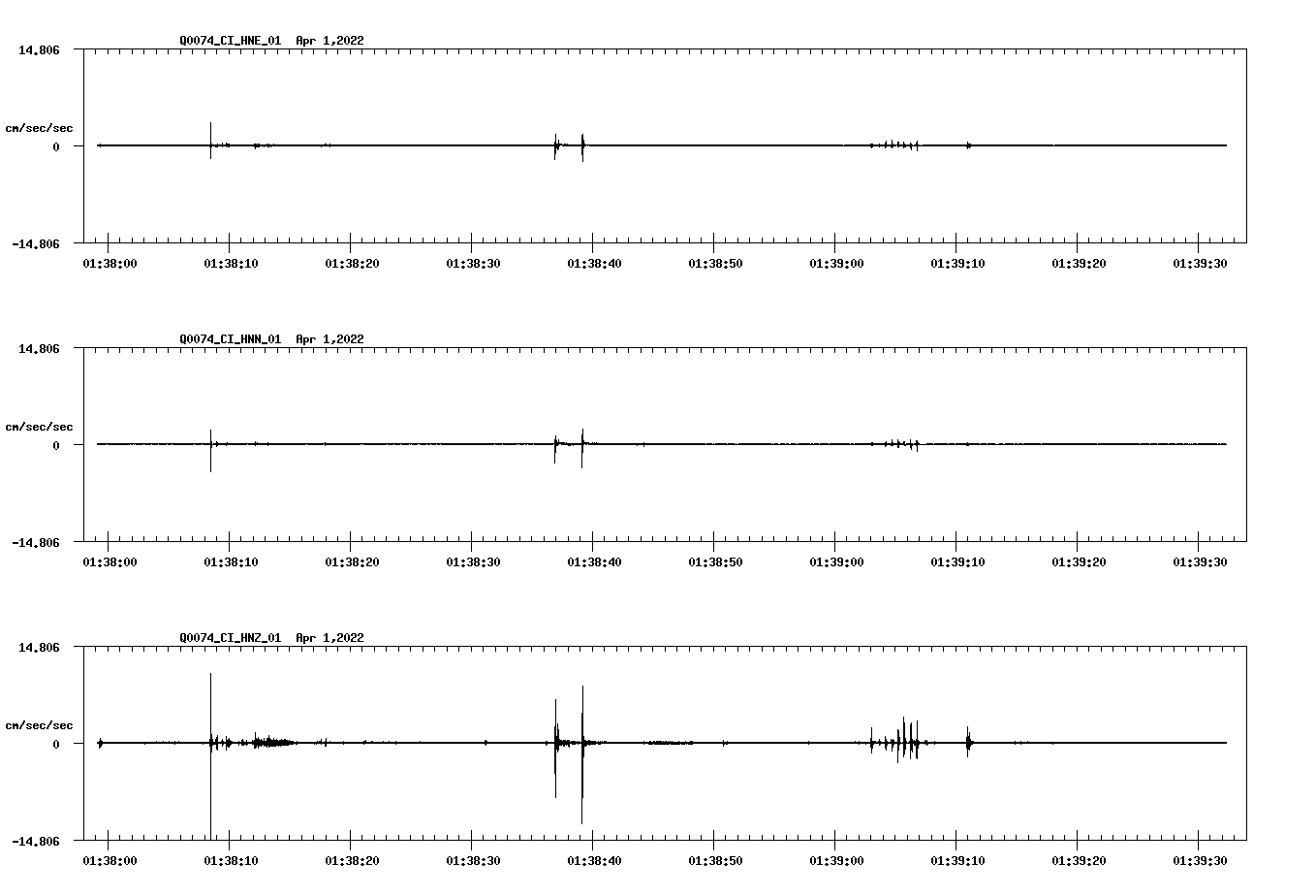 waveform image