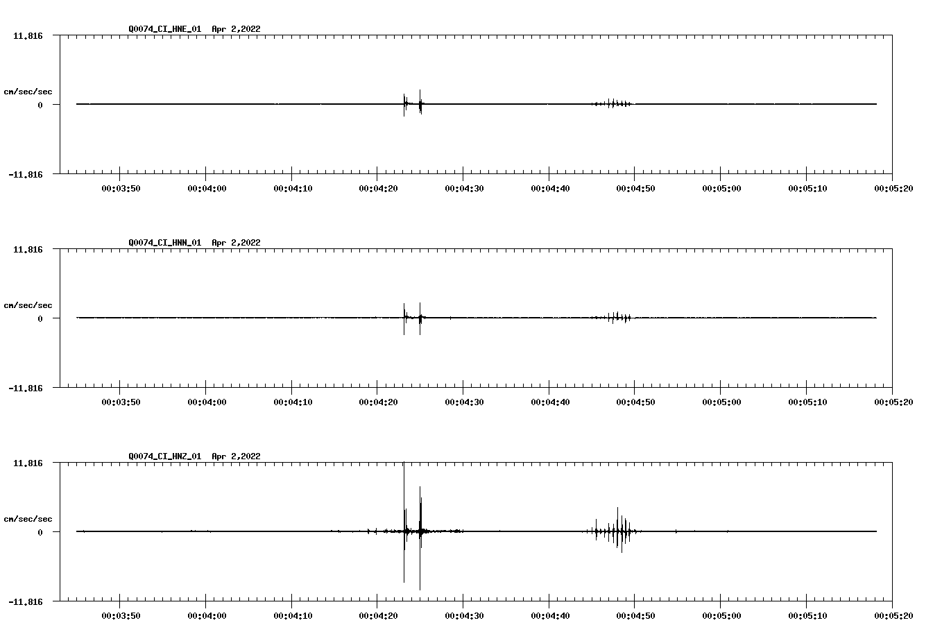 waveform image