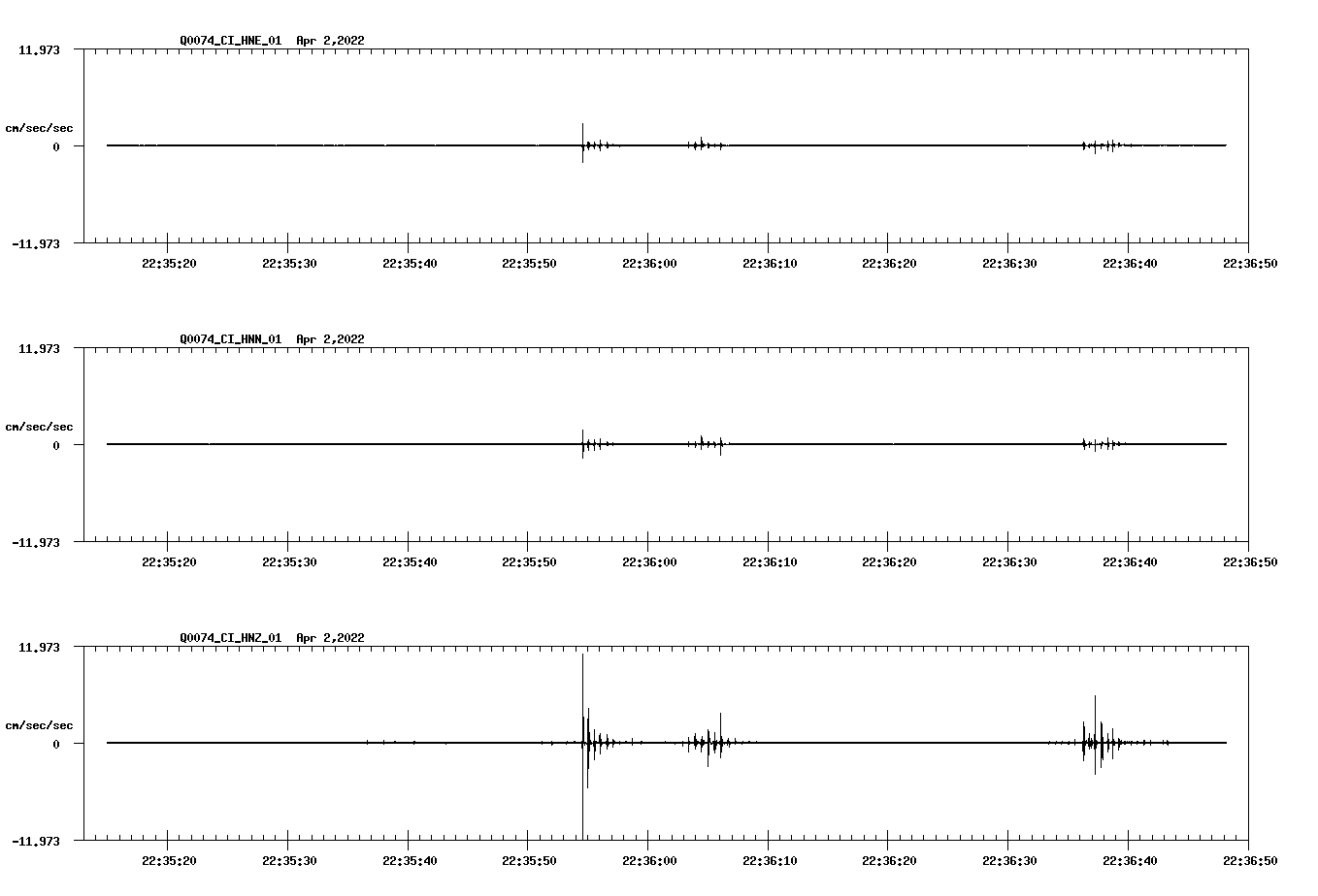 waveform image