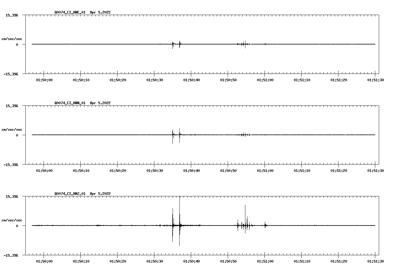 waveform image