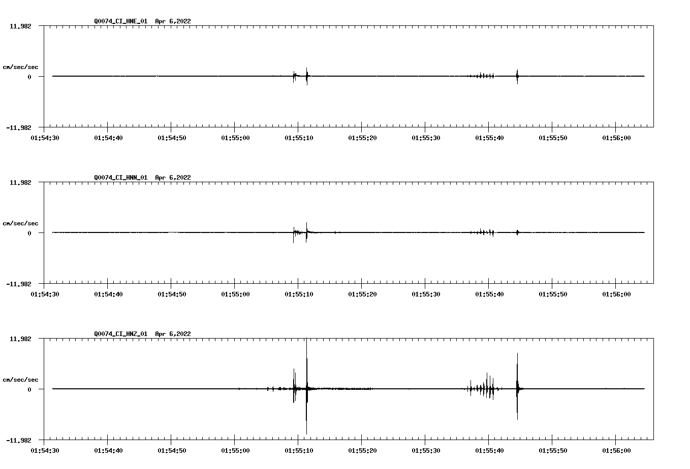 waveform image