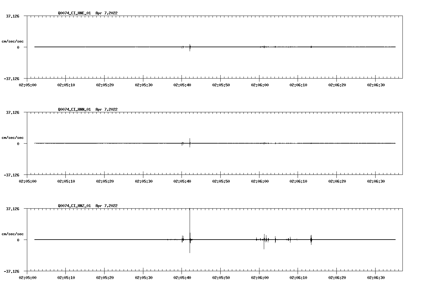 waveform image