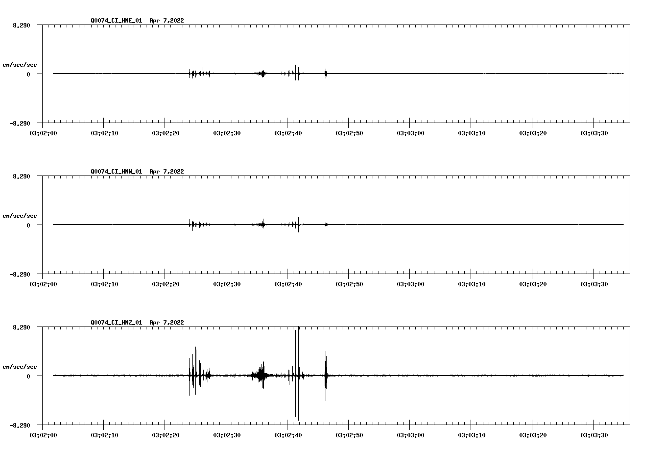 waveform image