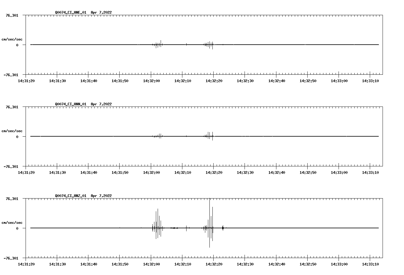 waveform image