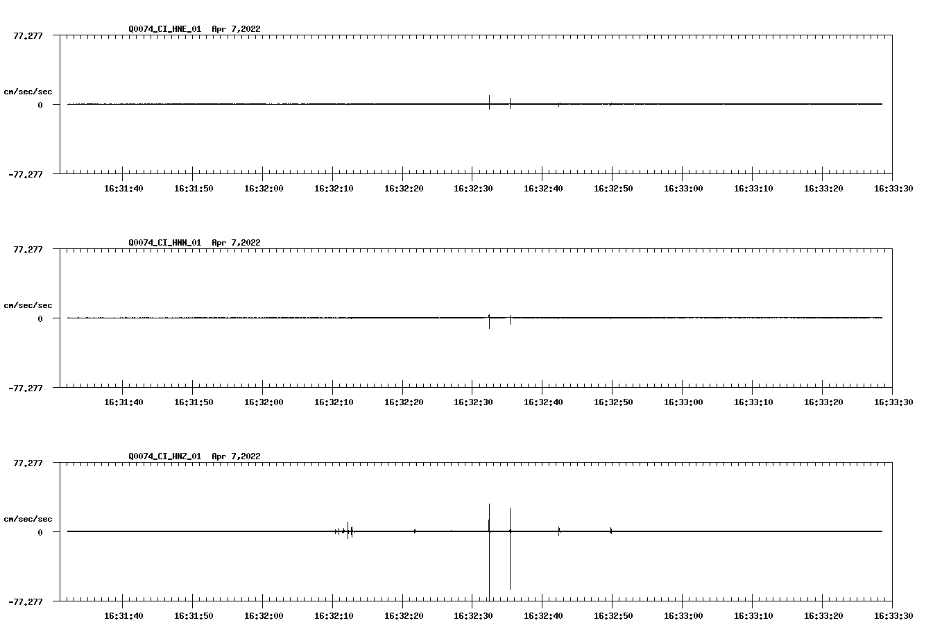 waveform image