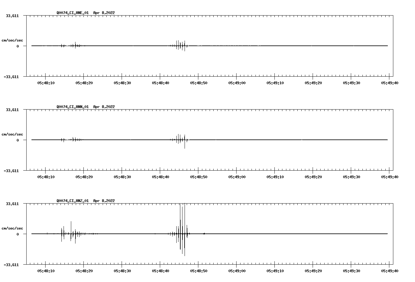 waveform image