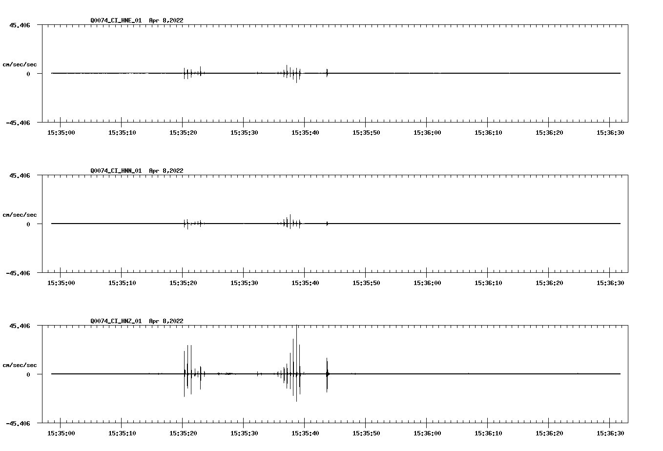 waveform image