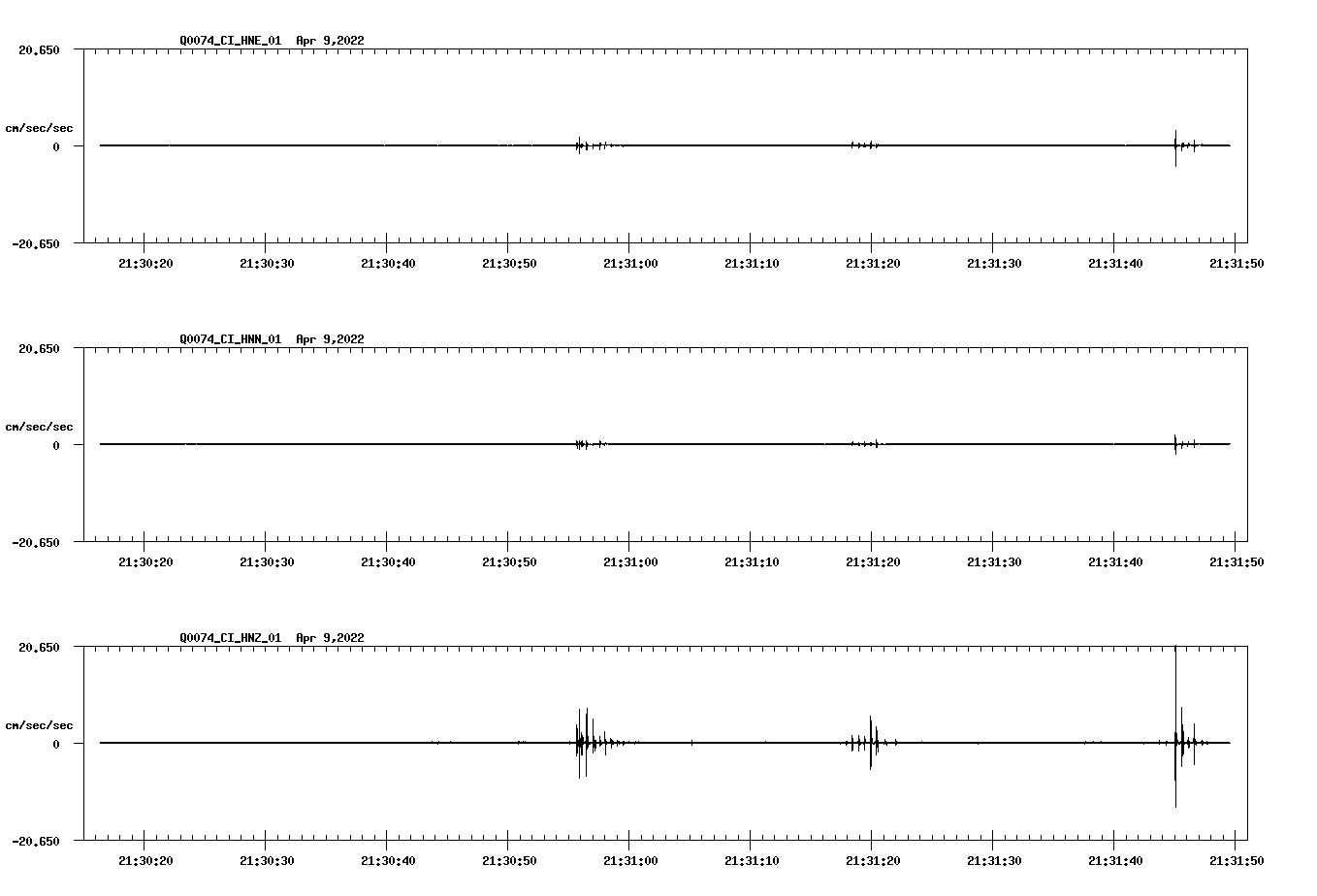 waveform image