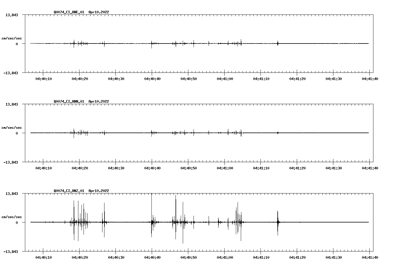 waveform image