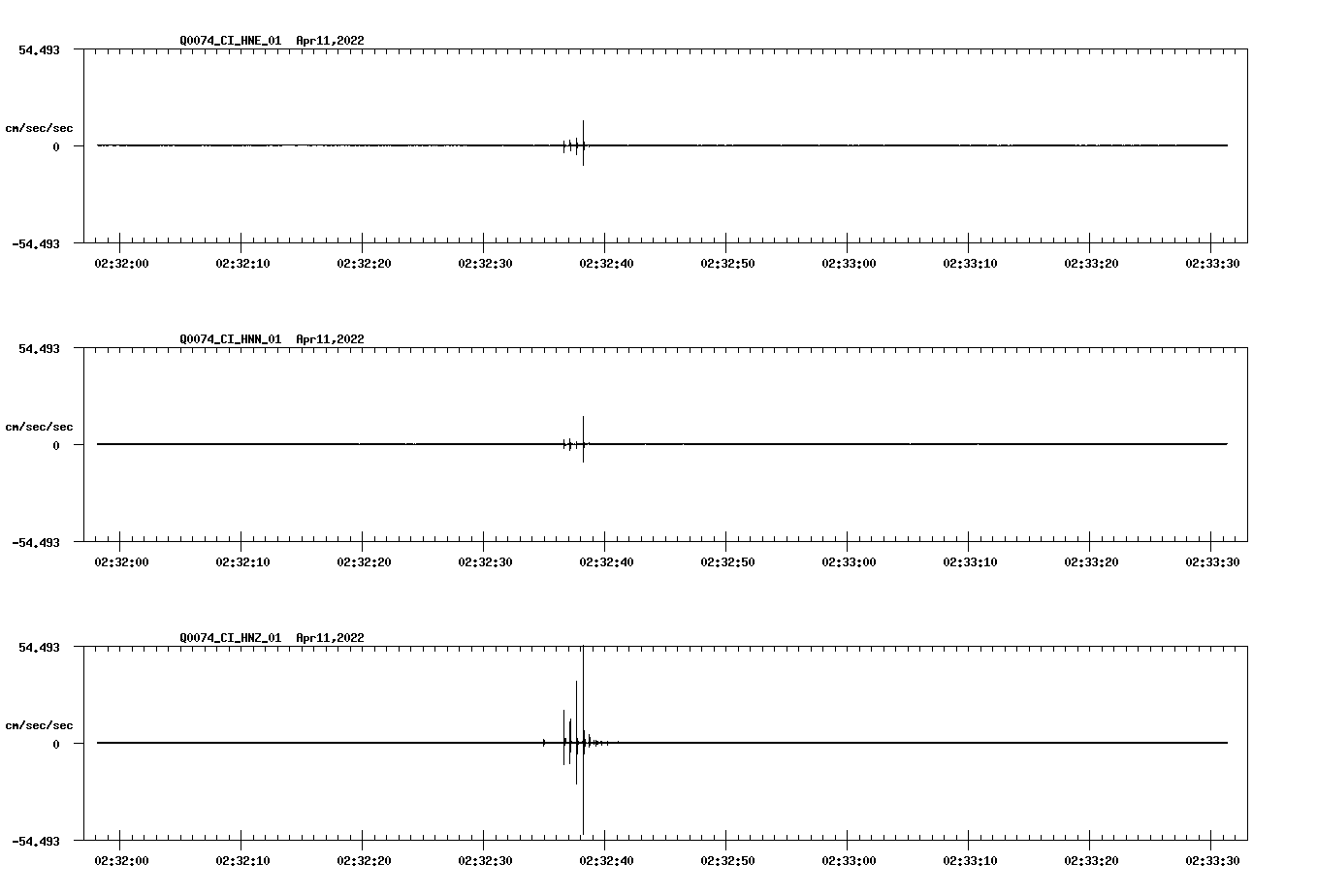 waveform image