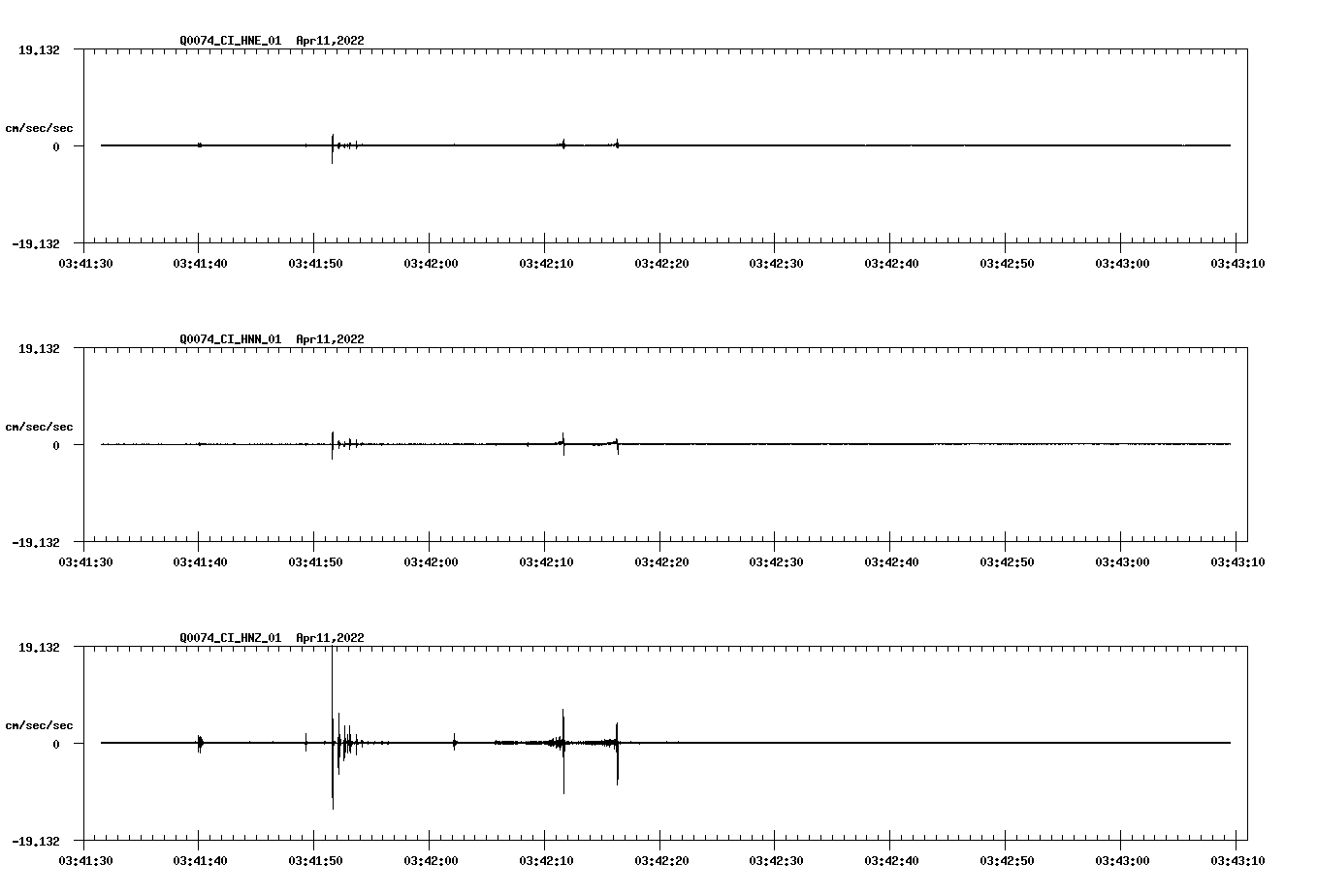 waveform image